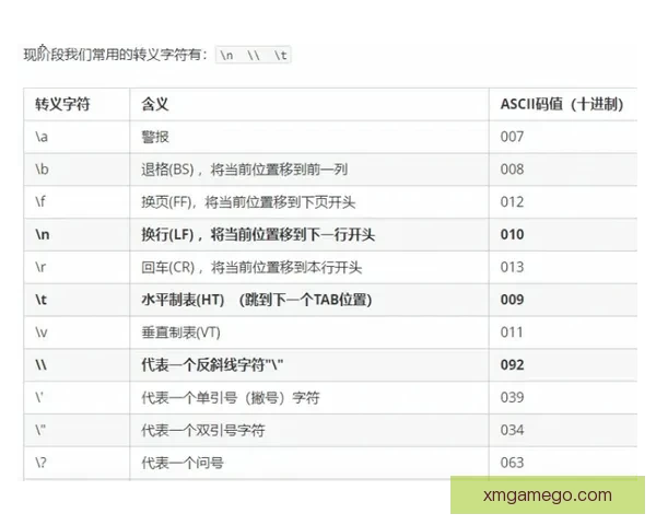 熊猫体育赔率解析：如何通过数据分析提高投注成功率