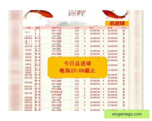 精准足球赛事分析与高胜率竞彩推荐策略指南