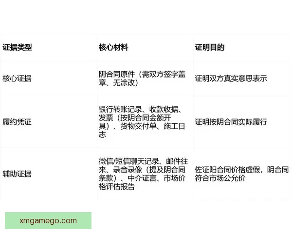 阴阳合同闹剧何时休小卡合同或被宣告无效联盟监管与权益博弈再起