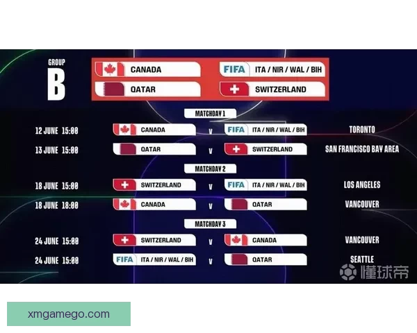 2026世界杯竞猜平台排名分析及最佳投注策略指南