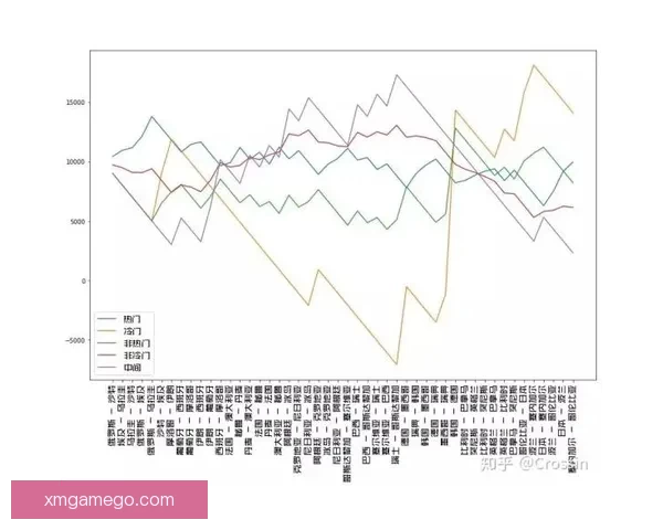 世界杯竞猜赔率全解析各大平台胜负平概率对比与趋势分析