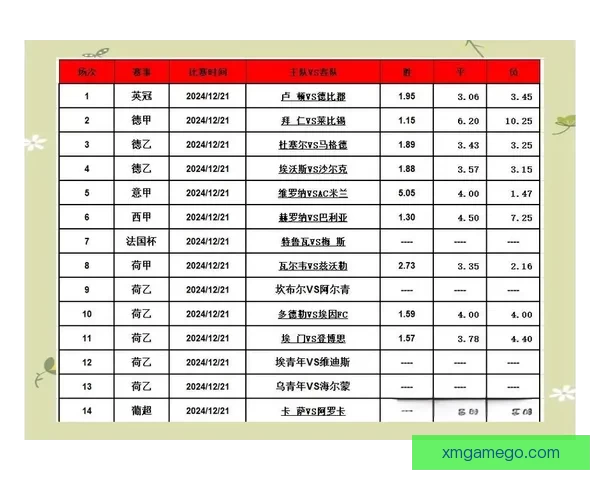 掌握最新足球竞猜技巧提升胜率的实用攻略指南
