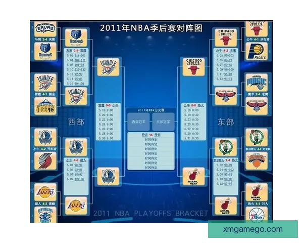 体育竞猜游戏全面解析：如何提高胜率与游戏策略的选择技巧