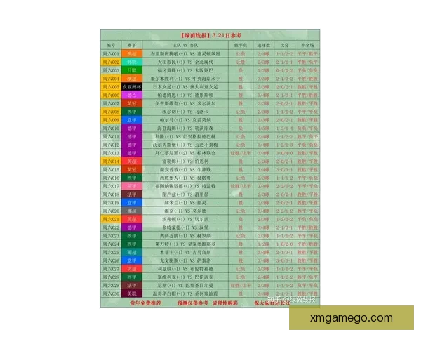 掌握最新足球竞猜技巧提升胜率的实用攻略指南