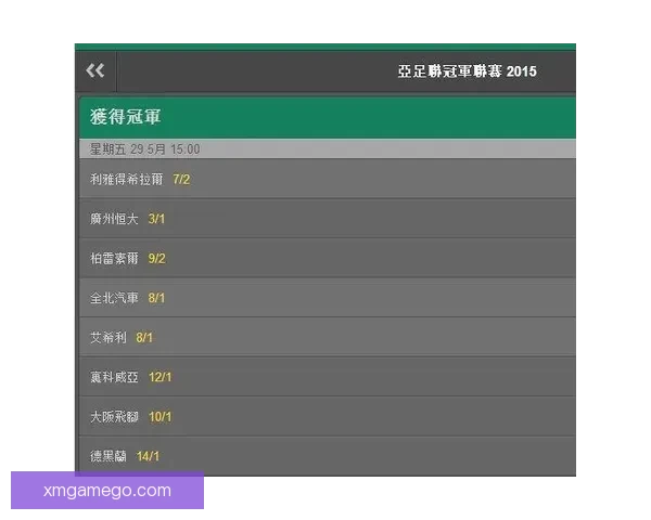 精准解析足球竞猜赔率走势助力胜率提升全攻略