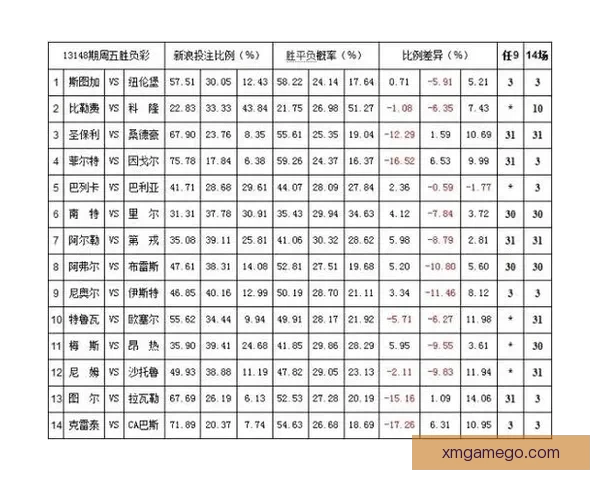 解析体育竞猜赔率背后的数学原理与投注策略助你赢得更多收益