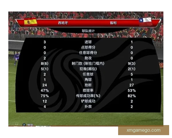 世界杯足球赛事全解析与精准竞猜技巧实用攻略