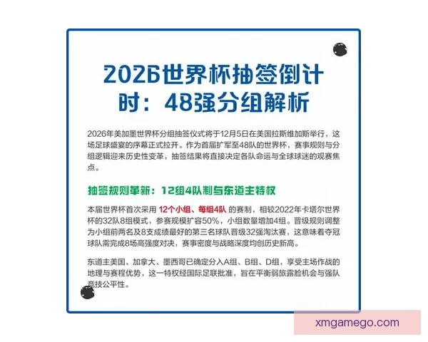 世界杯重磅竞猜赛事推荐全面解析与胜负趋势预测指南