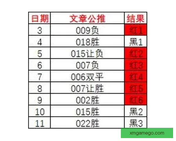 精准预测足球赛果技巧解析带你轻松赢得竞猜大奖