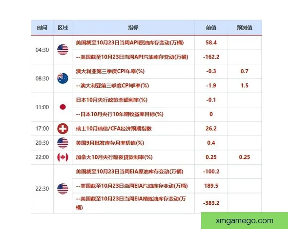 聚焦2026世界杯投注策略解析与风险控制全方位指南