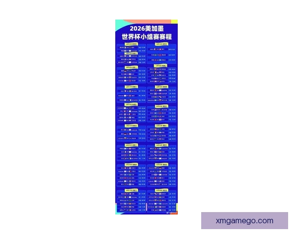 2026世界杯全新48强对决全面解析与赛程展望
